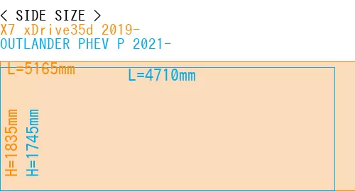 #X7 xDrive35d 2019- + OUTLANDER PHEV P 2021-